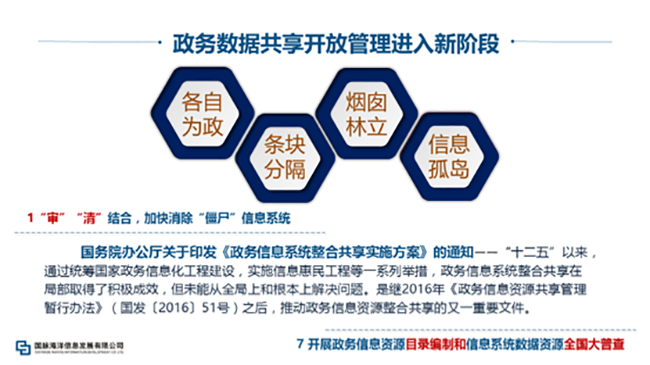 政府?dāng)?shù)據(jù)共享開放管理進(jìn)入新階段