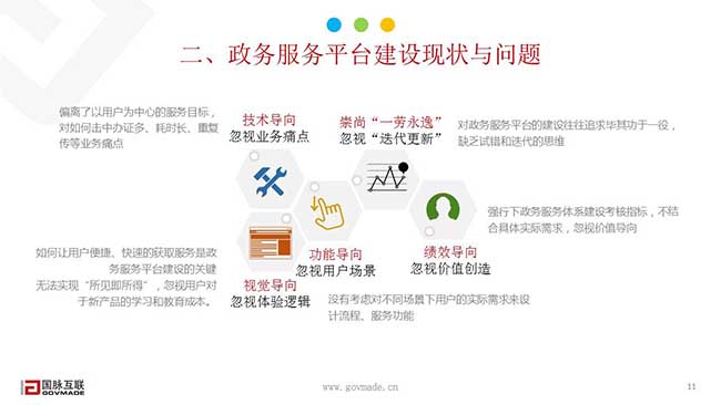 政務(wù)服務(wù)平臺(tái)建設(shè)現(xiàn)狀與問(wèn)題